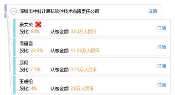 深圳市中科計算機軟件技術有限責任公司 創新驅動，深耕計算機軟件技術開發領域